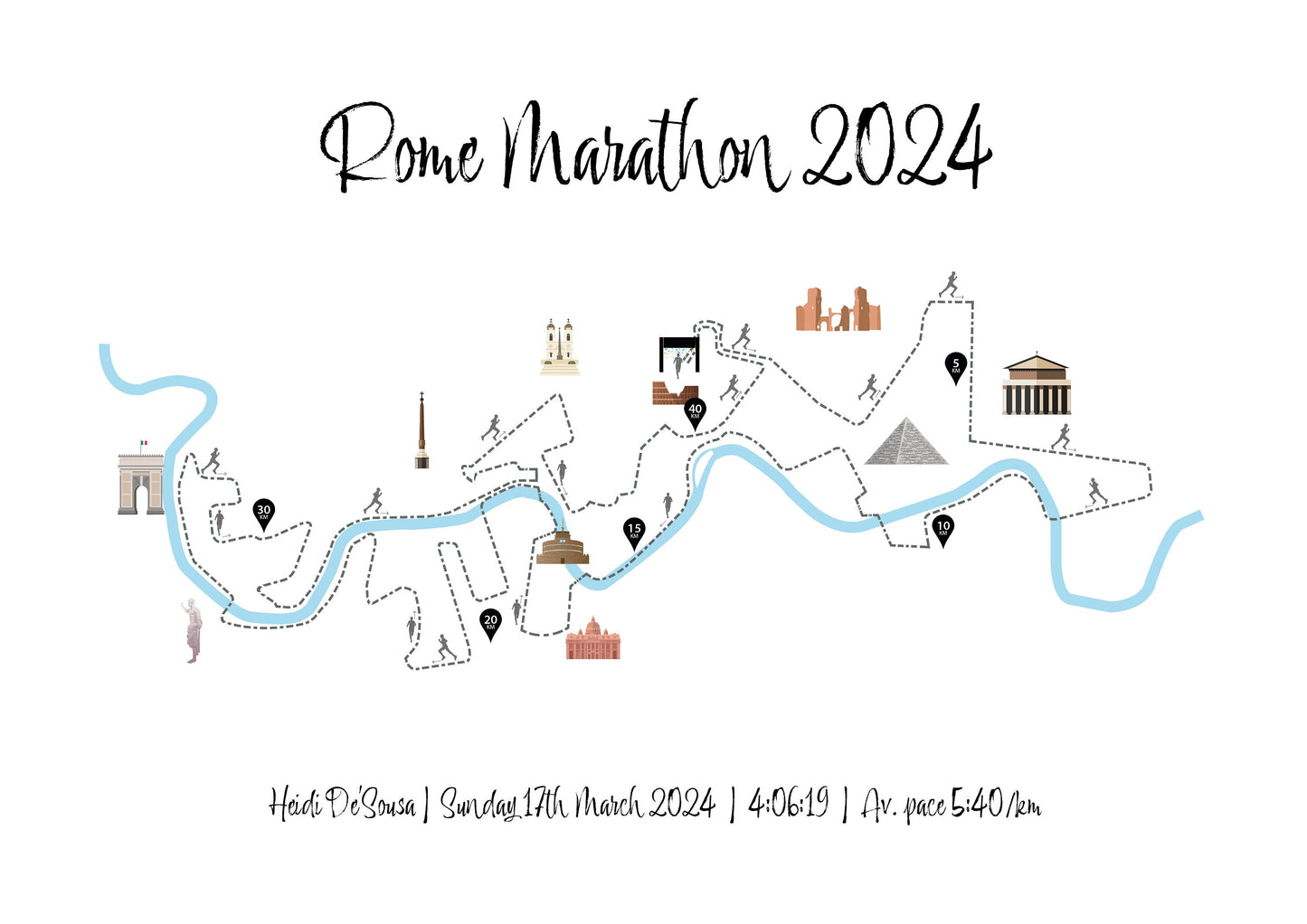 Personalised Rome Marathon Route Map