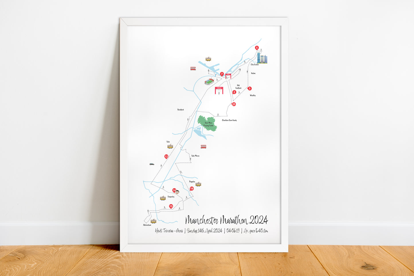 Personalised 2024 Manchester Marathon Map