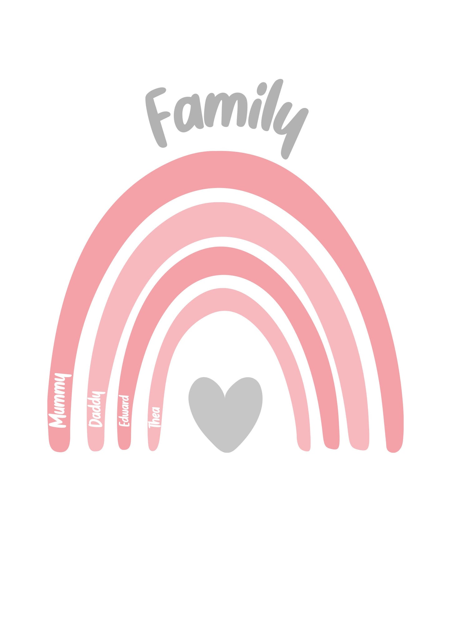 Personalised Family Rainbow Print