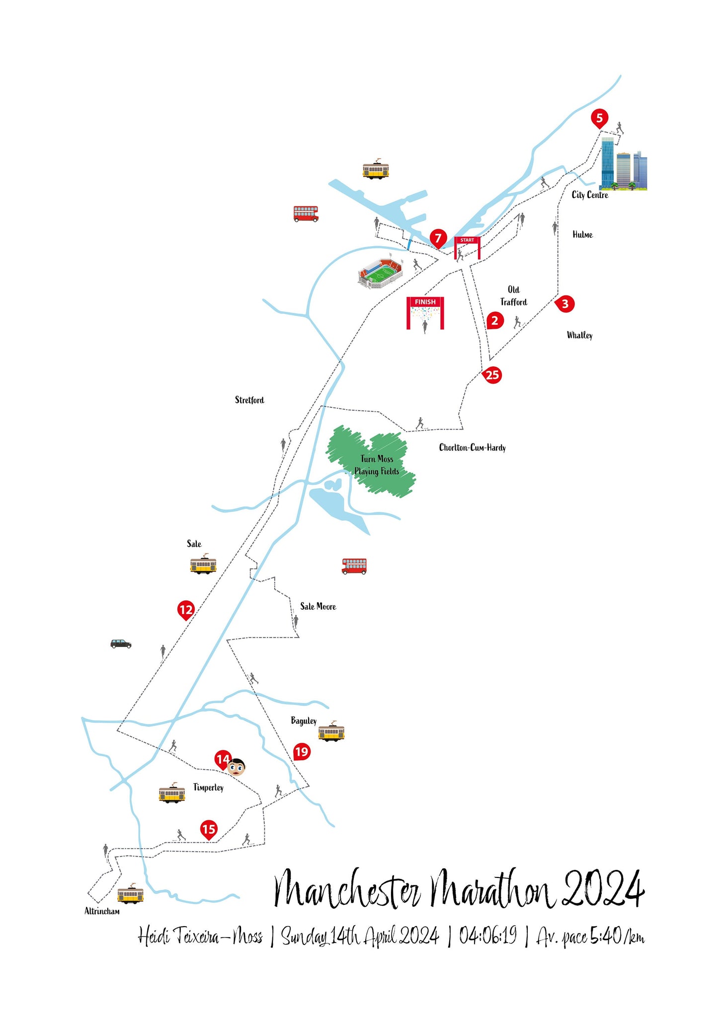 Personalised 2024 Manchester Marathon Map